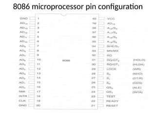 MICROPROCESSOR SYSTEM AND INTERFACING.pptx