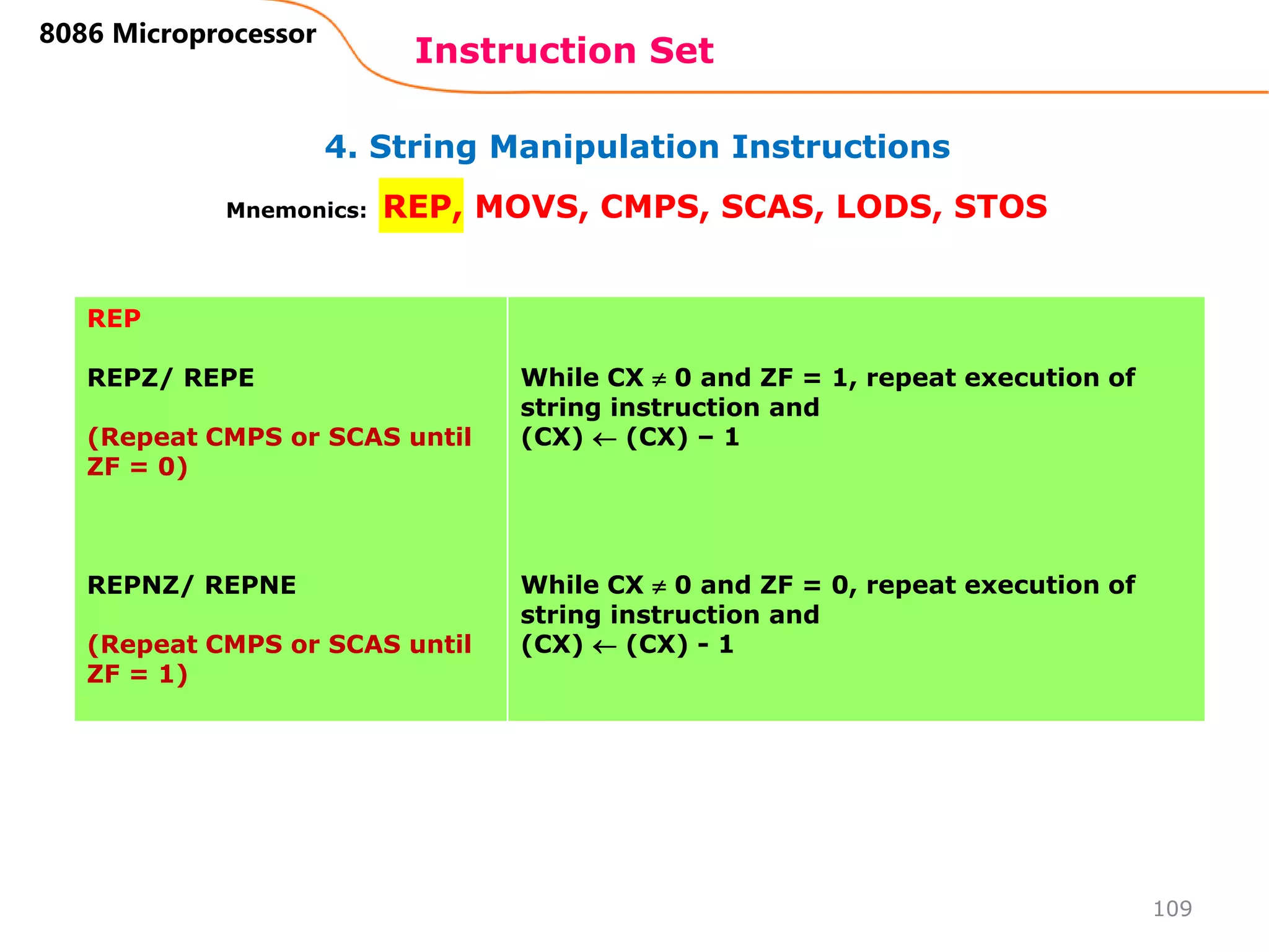 4. String Manipulation Instructions
Instruction Set
109
8086 Microprocessor
Mnemonics: REP, MOVS, CMPS, SCAS, LODS, STOS
REP
REPZ/ REPE
(Repeat CMPS or SCAS until
ZF = 0)
REPNZ/ REPNE
(Repeat CMPS or SCAS until
ZF = 1)
While CX  0 and ZF = 1, repeat execution of
string instruction and
(CX)  (CX) – 1
While CX  0 and ZF = 0, repeat execution of
string instruction and
(CX)  (CX) - 1
 