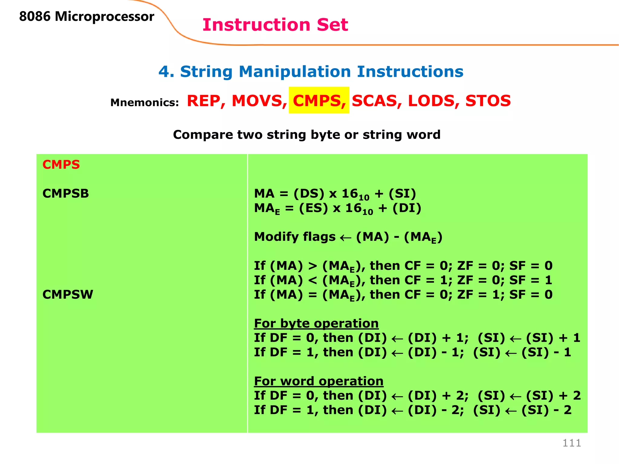 4. String Manipulation Instructions
Instruction Set
111
8086 Microprocessor
Mnemonics: REP, MOVS, CMPS, SCAS, LODS, STOS
CMPS
CMPSB
CMPSW
MA = (DS) x 1610 + (SI)
MAE = (ES) x 1610 + (DI)
Modify flags  (MA) - (MAE)
If (MA) > (MAE), then CF = 0; ZF = 0; SF = 0
If (MA) < (MAE), then CF = 1; ZF = 0; SF = 1
If (MA) = (MAE), then CF = 0; ZF = 1; SF = 0
For byte operation
If DF = 0, then (DI)  (DI) + 1; (SI)  (SI) + 1
If DF = 1, then (DI)  (DI) - 1; (SI)  (SI) - 1
For word operation
If DF = 0, then (DI)  (DI) + 2; (SI)  (SI) + 2
If DF = 1, then (DI)  (DI) - 2; (SI)  (SI) - 2
Compare two string byte or string word
 