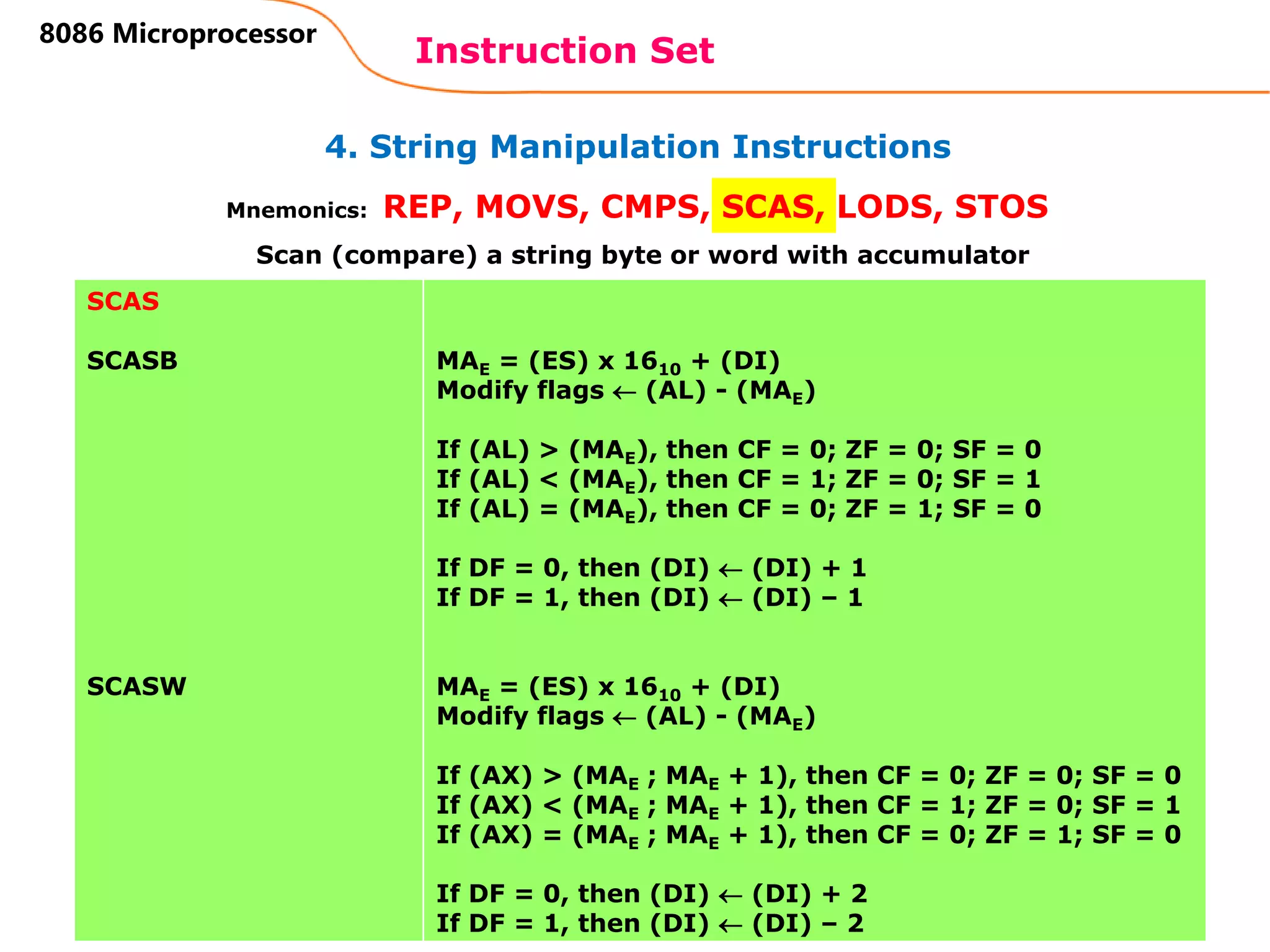 4. String Manipulation Instructions
Instruction Set
112
8086 Microprocessor
Mnemonics: REP, MOVS, CMPS, SCAS, LODS, STOS
SCAS
SCASB
SCASW
MAE = (ES) x 1610 + (DI)
Modify flags  (AL) - (MAE)
If (AL) > (MAE), then CF = 0; ZF = 0; SF = 0
If (AL) < (MAE), then CF = 1; ZF = 0; SF = 1
If (AL) = (MAE), then CF = 0; ZF = 1; SF = 0
If DF = 0, then (DI)  (DI) + 1
If DF = 1, then (DI)  (DI) – 1
MAE = (ES) x 1610 + (DI)
Modify flags  (AL) - (MAE)
If (AX) > (MAE ; MAE + 1), then CF = 0; ZF = 0; SF = 0
If (AX) < (MAE ; MAE + 1), then CF = 1; ZF = 0; SF = 1
If (AX) = (MAE ; MAE + 1), then CF = 0; ZF = 1; SF = 0
If DF = 0, then (DI)  (DI) + 2
If DF = 1, then (DI)  (DI) – 2
Scan (compare) a string byte or word with accumulator
 