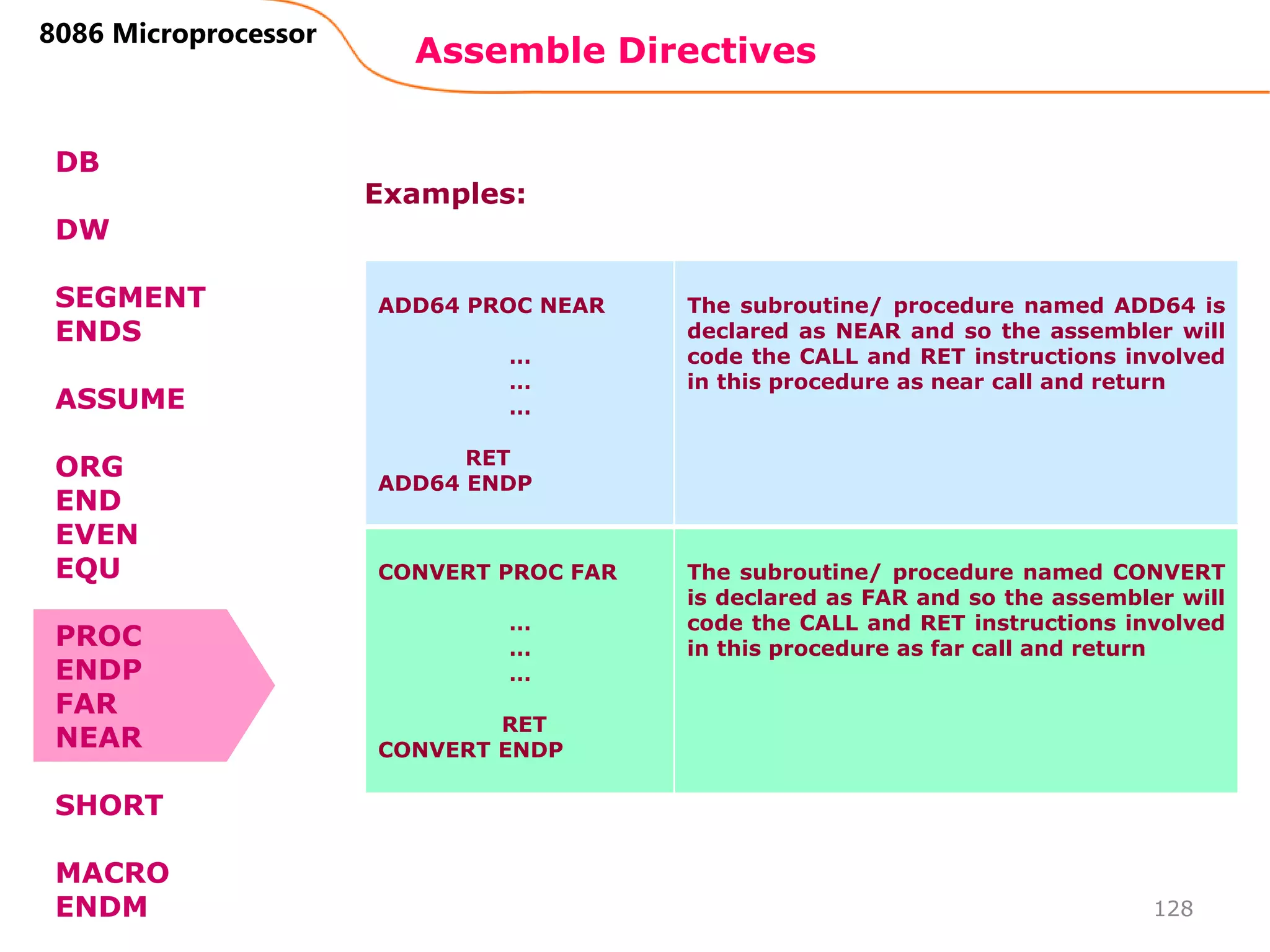 Assemble Directives
128
8086 Microprocessor
DB
DW
SEGMENT
ENDS
ASSUME
ORG
END
EVEN
EQU
PROC
ENDP
FAR
NEAR
SHORT
MACRO
ENDM
ADD64 PROC NEAR
…
…
…
RET
ADD64 ENDP
The subroutine/ procedure named ADD64 is
declared as NEAR and so the assembler will
code the CALL and RET instructions involved
in this procedure as near call and return
CONVERT PROC FAR
…
…
…
RET
CONVERT ENDP
The subroutine/ procedure named CONVERT
is declared as FAR and so the assembler will
code the CALL and RET instructions involved
in this procedure as far call and return
Examples:
 