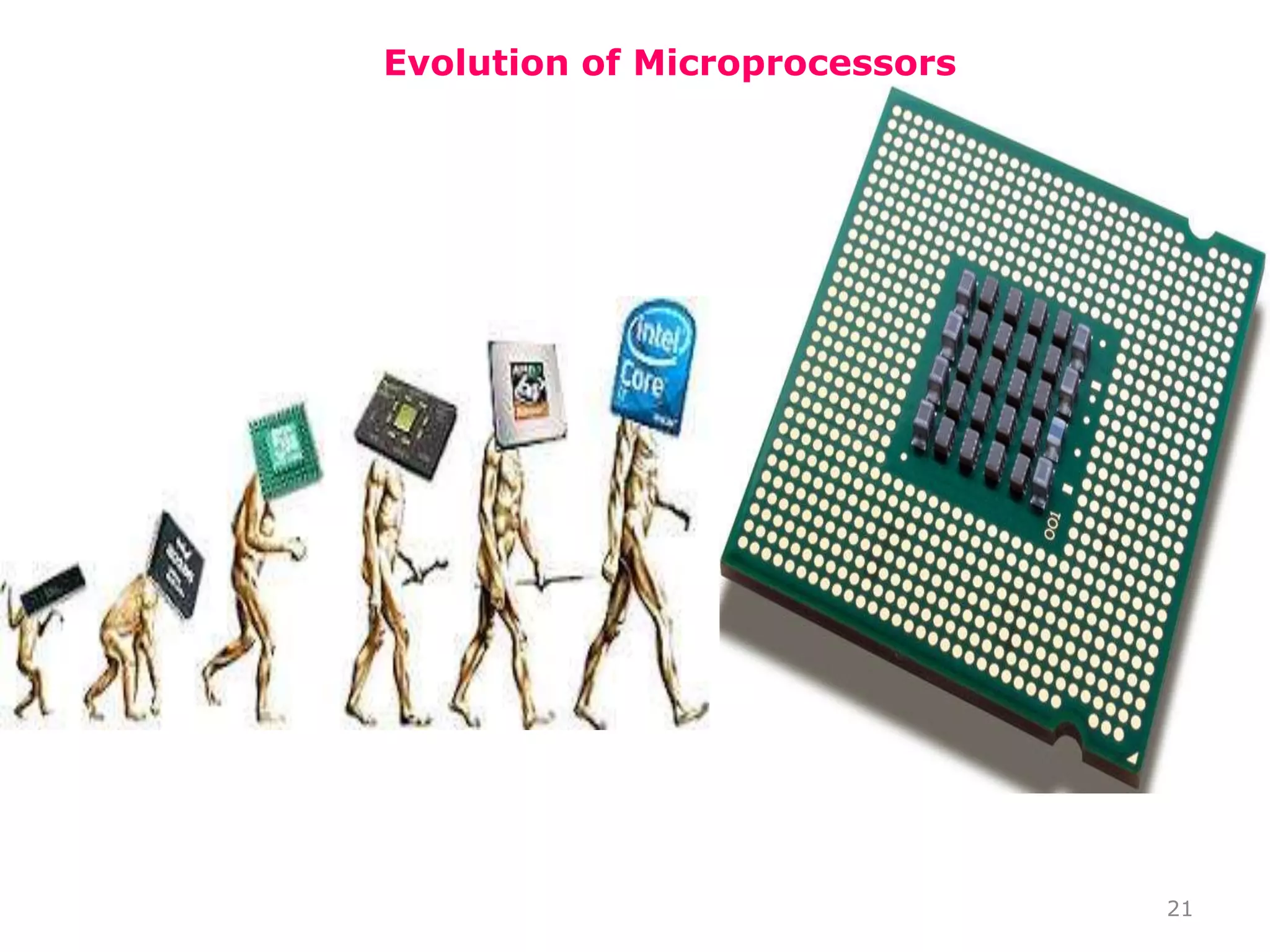 Evolution of Microprocessors
21
 