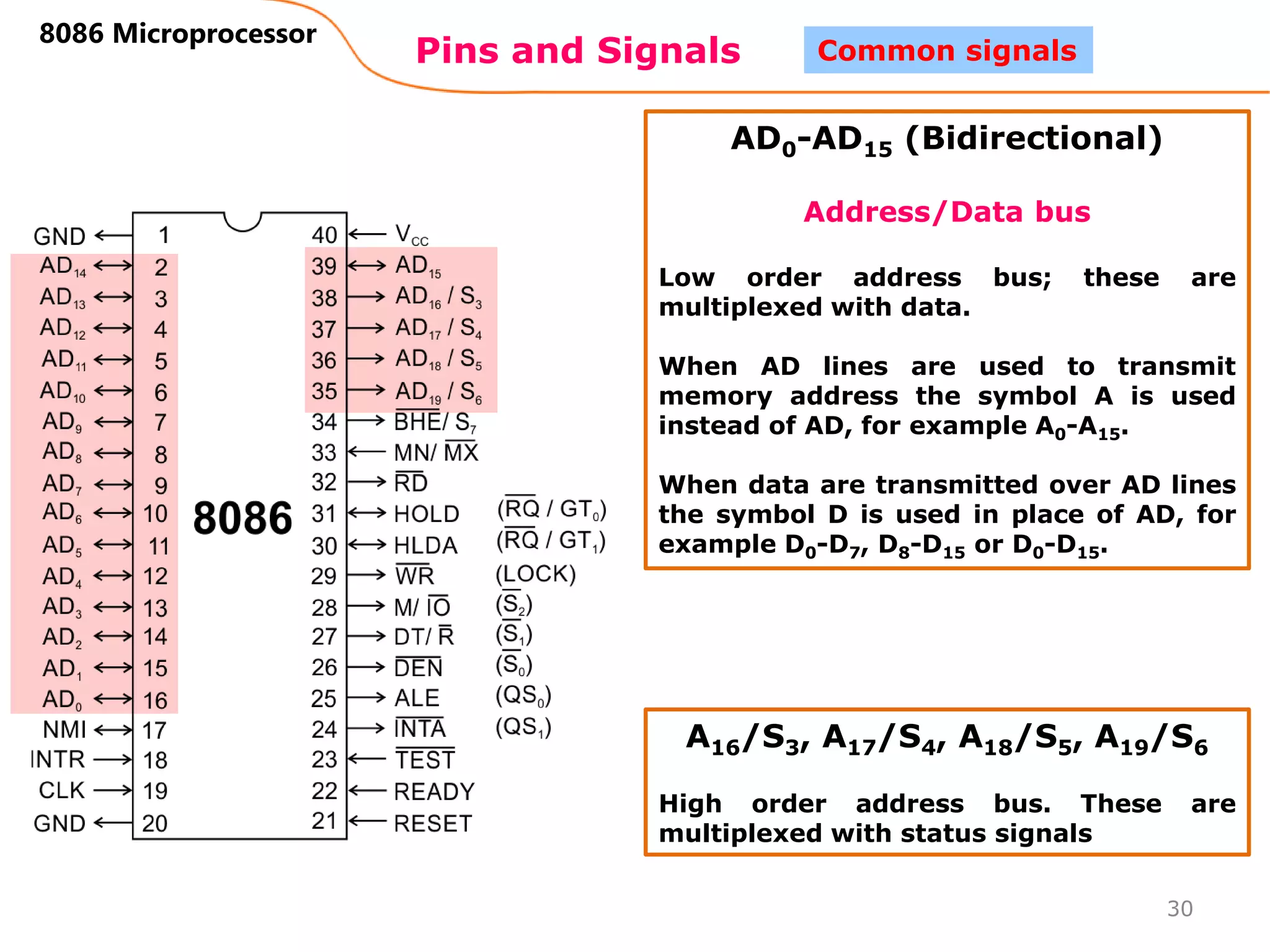 Pins and Signals
8086 Microprocessor
30
Common signals
AD0-AD15 (Bidirectional)
Address/Data bus
Low order address bus; these are
multiplexed with data.
When AD lines are used to transmit
memory address the symbol A is used
instead of AD, for example A0-A15.
When data are transmitted over AD lines
the symbol D is used in place of AD, for
example D0-D7, D8-D15 or D0-D15.
A16/S3, A17/S4, A18/S5, A19/S6
High order address bus. These are
multiplexed with status signals
 