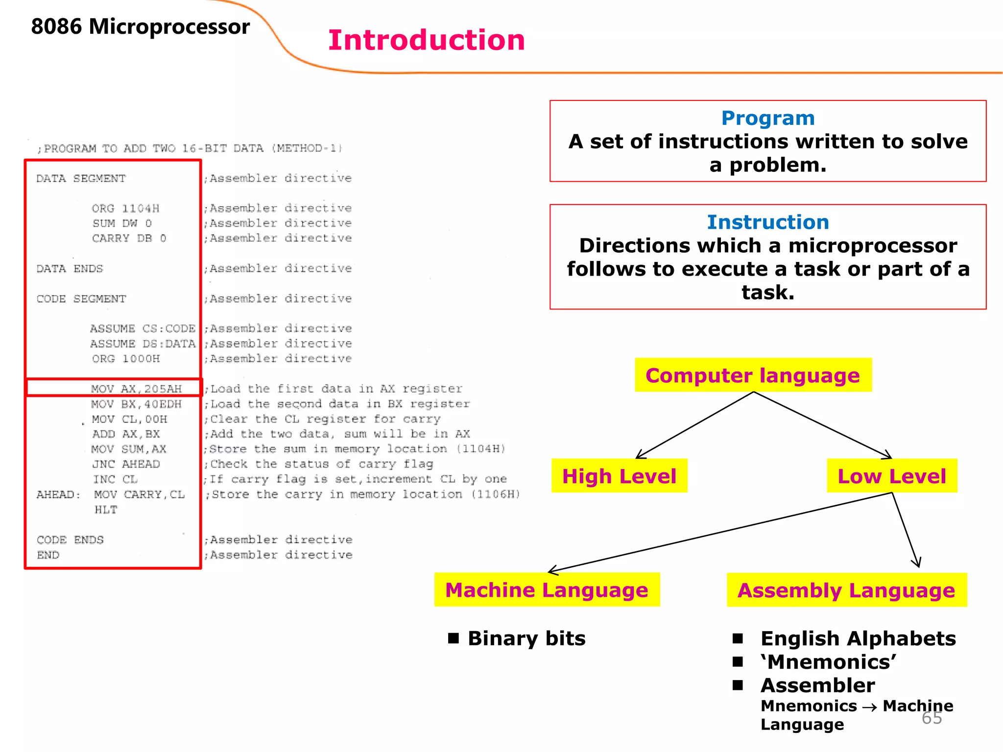 Introduction
65
8086 Microprocessor
Program
A set of instructions written to solve
a problem.
Instruction
Directions which a microprocessor
follows to execute a task or part of a
task.
Computer language
High Level Low Level
Machine Language Assembly Language
 Binary bits  English Alphabets
 ‘Mnemonics’
 Assembler
Mnemonics  Machine
Language
 
