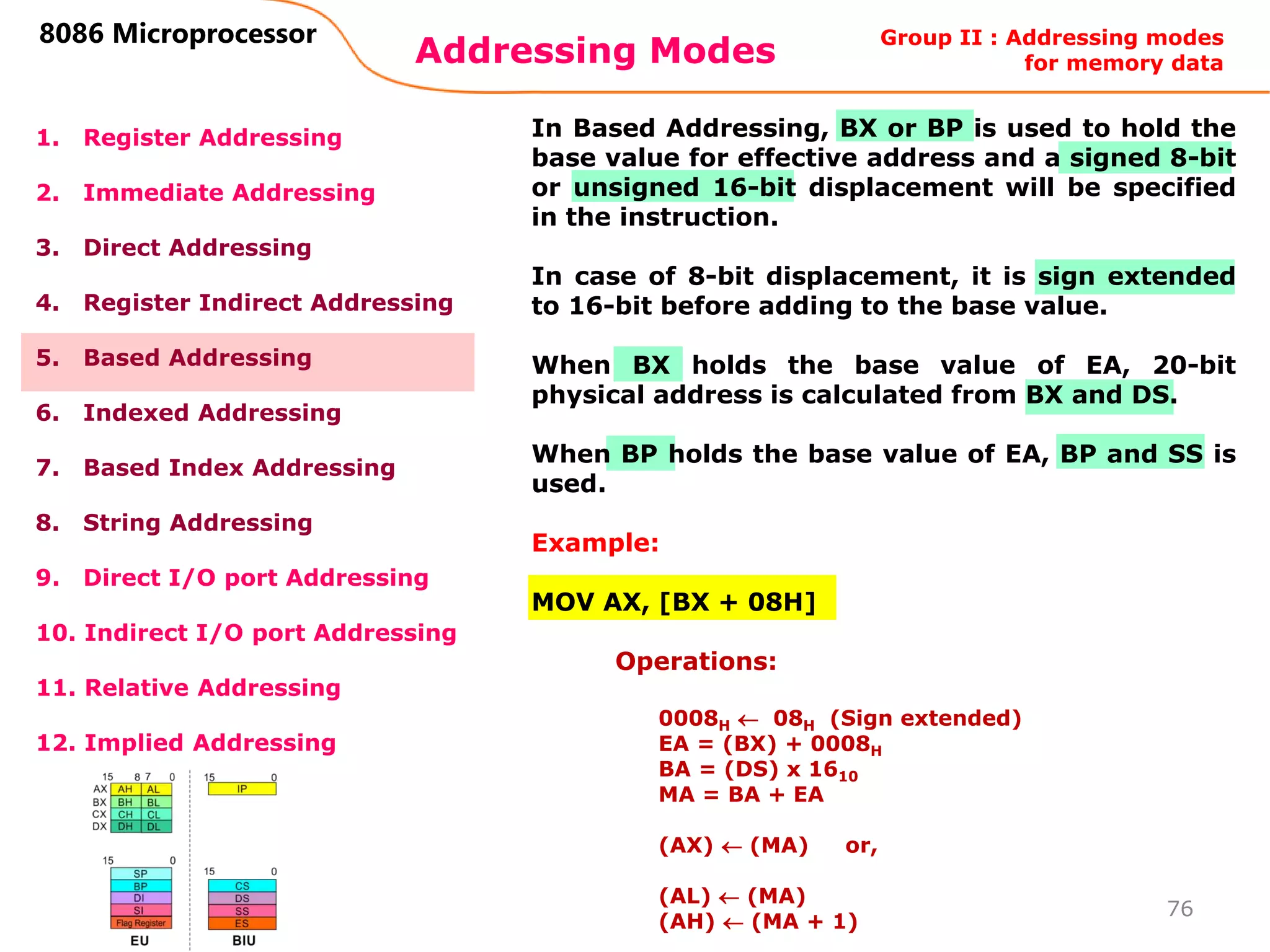 Addressing Modes
76
8086 Microprocessor
1. Register Addressing
2. Immediate Addressing
3. Direct Addressing
4. Register Indirect Addressing
5. Based Addressing
6. Indexed Addressing
7. Based Index Addressing
8. String Addressing
9. Direct I/O port Addressing
10. Indirect I/O port Addressing
11. Relative Addressing
12. Implied Addressing
In Based Addressing, BX or BP is used to hold the
base value for effective address and a signed 8-bit
or unsigned 16-bit displacement will be specified
in the instruction.
In case of 8-bit displacement, it is sign extended
to 16-bit before adding to the base value.
When BX holds the base value of EA, 20-bit
physical address is calculated from BX and DS.
When BP holds the base value of EA, BP and SS is
used.
Example:
MOV AX, [BX + 08H]
Operations:
0008H  08H (Sign extended)
EA = (BX) + 0008H
BA = (DS) x 1610
MA = BA + EA
(AX)  (MA) or,
(AL)  (MA)
(AH)  (MA + 1)
Group II : Addressing modes
for memory data
 