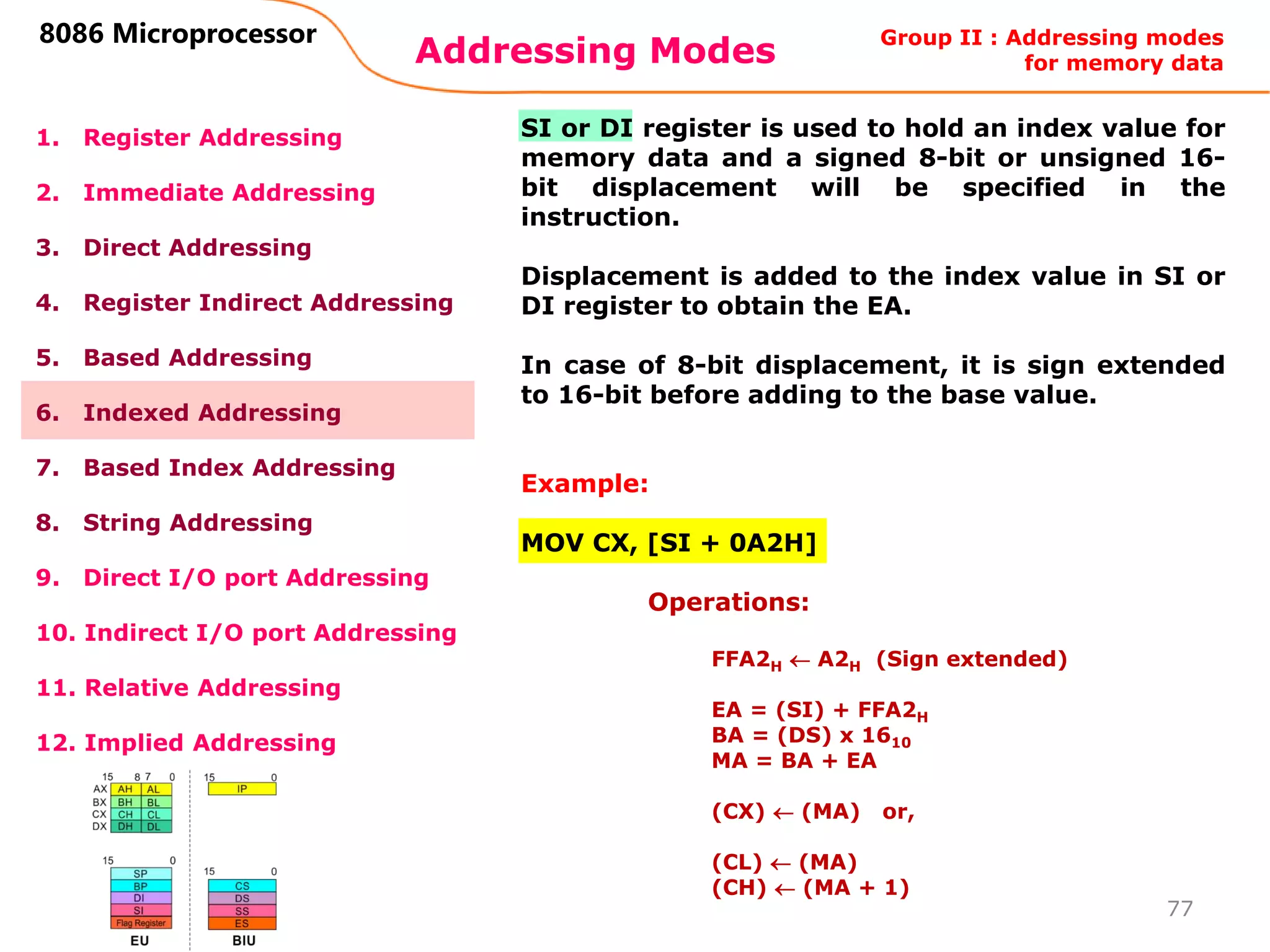 Addressing Modes
77
8086 Microprocessor
1. Register Addressing
2. Immediate Addressing
3. Direct Addressing
4. Register Indirect Addressing
5. Based Addressing
6. Indexed Addressing
7. Based Index Addressing
8. String Addressing
9. Direct I/O port Addressing
10. Indirect I/O port Addressing
11. Relative Addressing
12. Implied Addressing
SI or DI register is used to hold an index value for
memory data and a signed 8-bit or unsigned 16-
bit displacement will be specified in the
instruction.
Displacement is added to the index value in SI or
DI register to obtain the EA.
In case of 8-bit displacement, it is sign extended
to 16-bit before adding to the base value.
Example:
MOV CX, [SI + 0A2H]
Operations:
FFA2H  A2H (Sign extended)
EA = (SI) + FFA2H
BA = (DS) x 1610
MA = BA + EA
(CX)  (MA) or,
(CL)  (MA)
(CH)  (MA + 1)
Group II : Addressing modes
for memory data
 