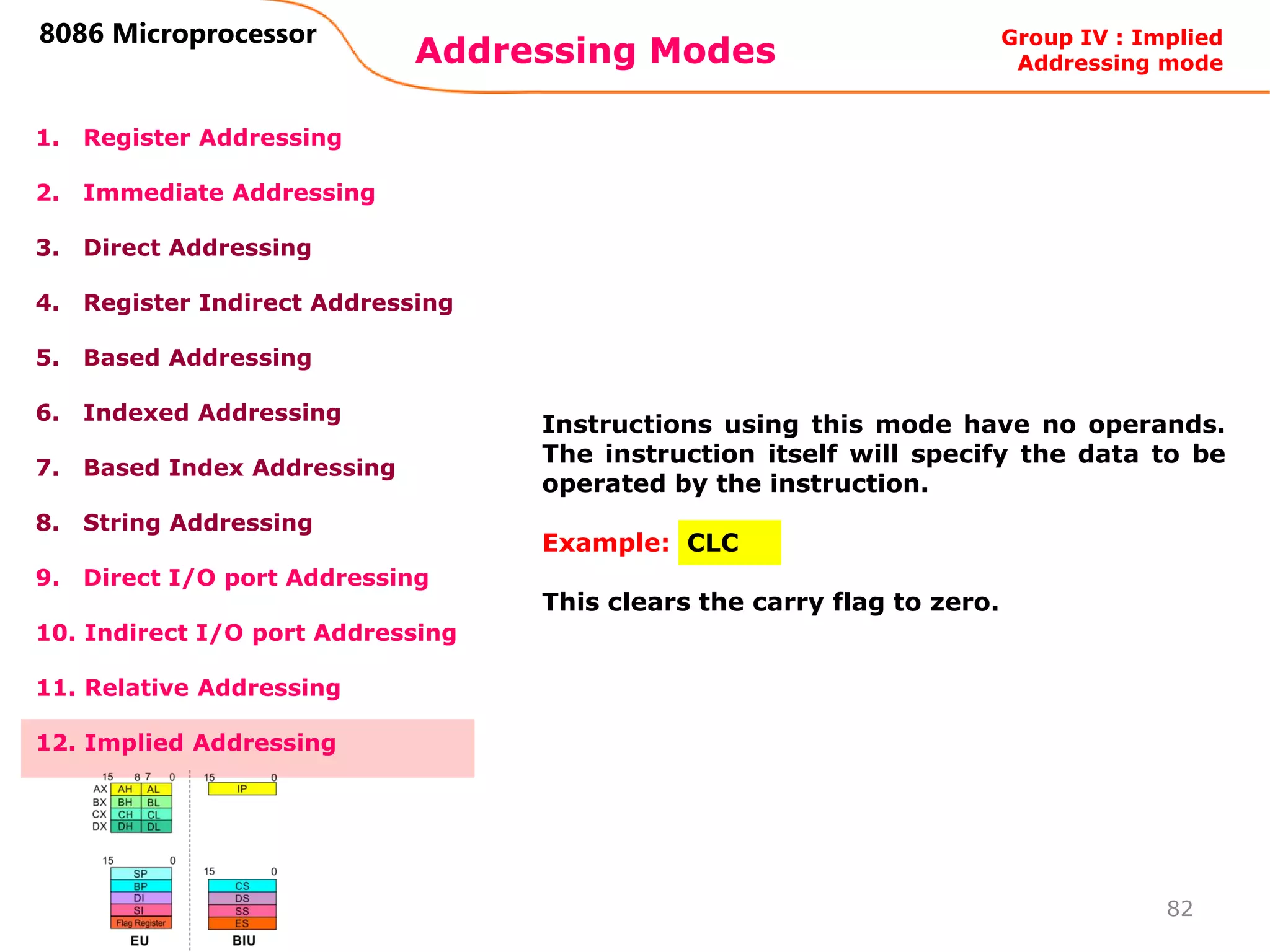 Addressing Modes
82
8086 Microprocessor
1. Register Addressing
2. Immediate Addressing
3. Direct Addressing
4. Register Indirect Addressing
5. Based Addressing
6. Indexed Addressing
7. Based Index Addressing
8. String Addressing
9. Direct I/O port Addressing
10. Indirect I/O port Addressing
11. Relative Addressing
12. Implied Addressing
Instructions using this mode have no operands.
The instruction itself will specify the data to be
operated by the instruction.
Example: CLC
This clears the carry flag to zero.
Group IV : Implied
Addressing mode
 