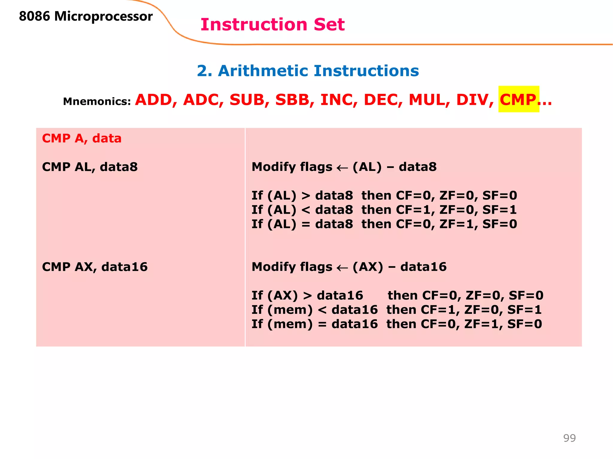 2. Arithmetic Instructions
Instruction Set
99
8086 Microprocessor
Mnemonics: ADD, ADC, SUB, SBB, INC, DEC, MUL, DIV, CMP…
CMP A, data
CMP AL, data8
CMP AX, data16
Modify flags  (AL) – data8
If (AL) > data8 then CF=0, ZF=0, SF=0
If (AL) < data8 then CF=1, ZF=0, SF=1
If (AL) = data8 then CF=0, ZF=1, SF=0
Modify flags  (AX) – data16
If (AX) > data16 then CF=0, ZF=0, SF=0
If (mem) < data16 then CF=1, ZF=0, SF=1
If (mem) = data16 then CF=0, ZF=1, SF=0
 