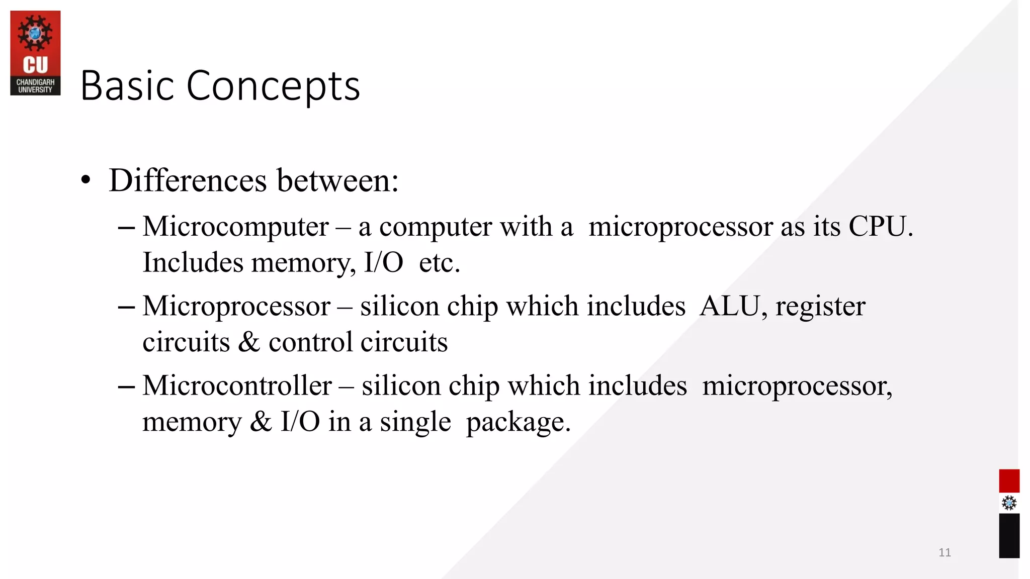 Basic Concepts
• Differences between:
– Microcomputer – a computer with a microprocessor as its CPU.
Includes memory, I/O etc.
– Microprocessor – silicon chip which includes ALU, register
circuits & control circuits
– Microcontroller – silicon chip which includes microprocessor,
memory & I/O in a single package.
11
 
