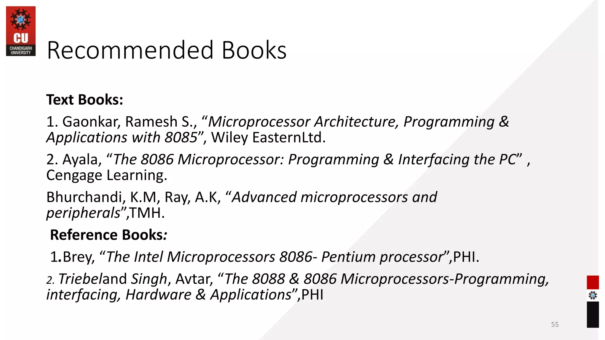 Recommended Books
Text Books:
1. Gaonkar, Ramesh S., “Microprocessor Architecture, Programming &
Applications with 8085”, Wiley EasternLtd.
2. Ayala, “The 8086 Microprocessor: Programming & Interfacing the PC” ,
Cengage Learning.
Bhurchandi, K.M, Ray, A.K, “Advanced microprocessors and
peripherals”,TMH.
Reference Books:
1.Brey, “The Intel Microprocessors 8086- Pentium processor”,PHI.
2. Triebeland Singh, Avtar, “The 8088 & 8086 Microprocessors-Programming,
interfacing, Hardware & Applications”,PHI
55
 