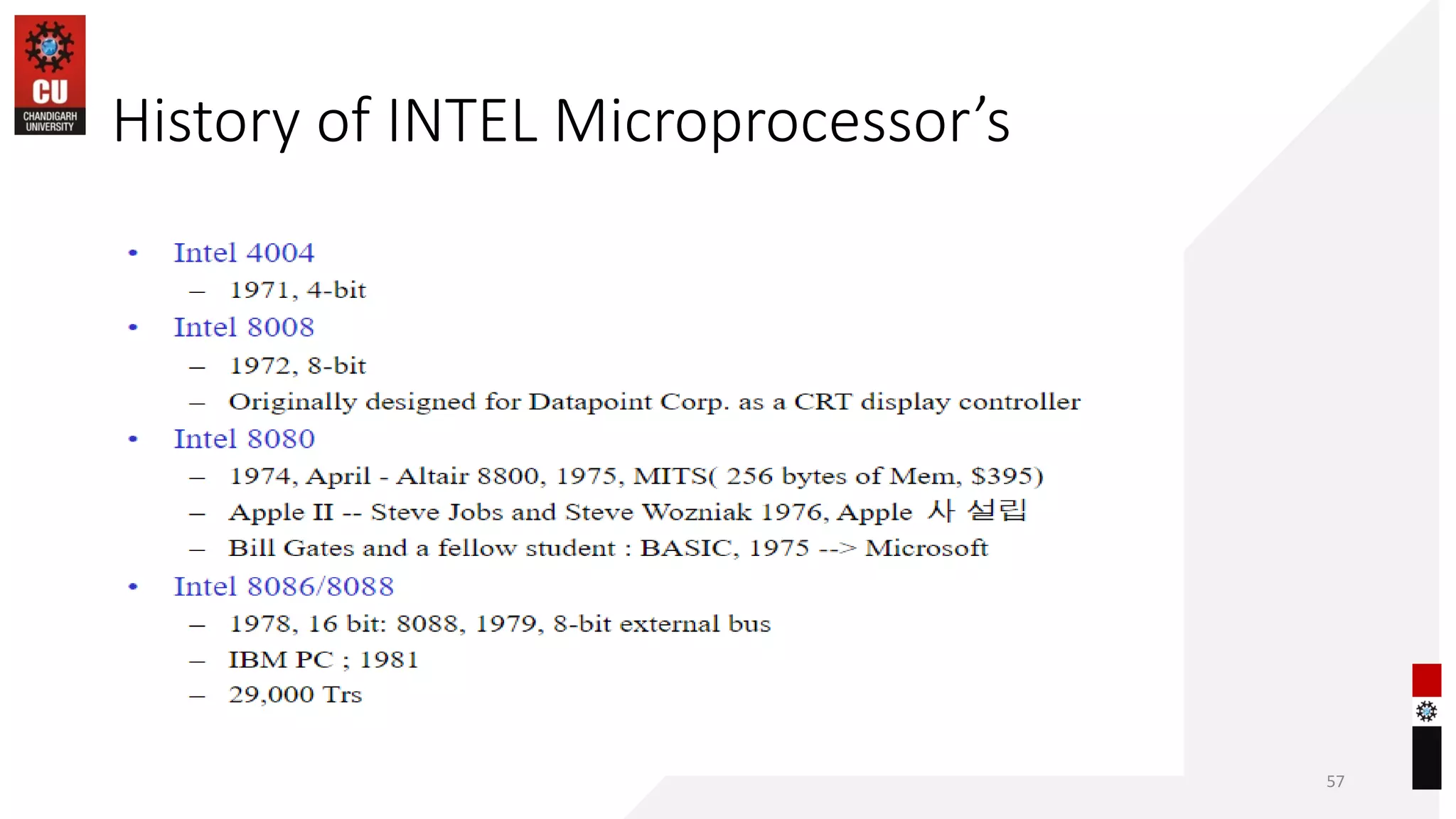 History of INTEL Microprocessor’s
57
 