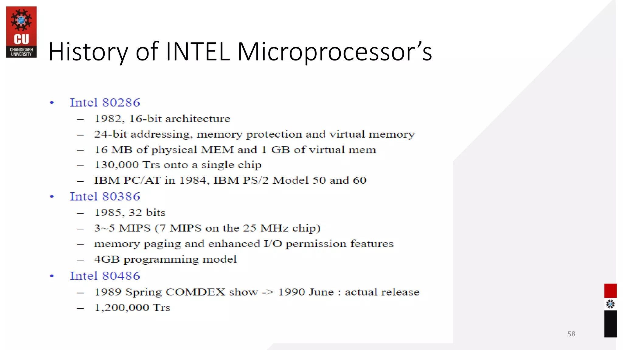 History of INTEL Microprocessor’s
58
 