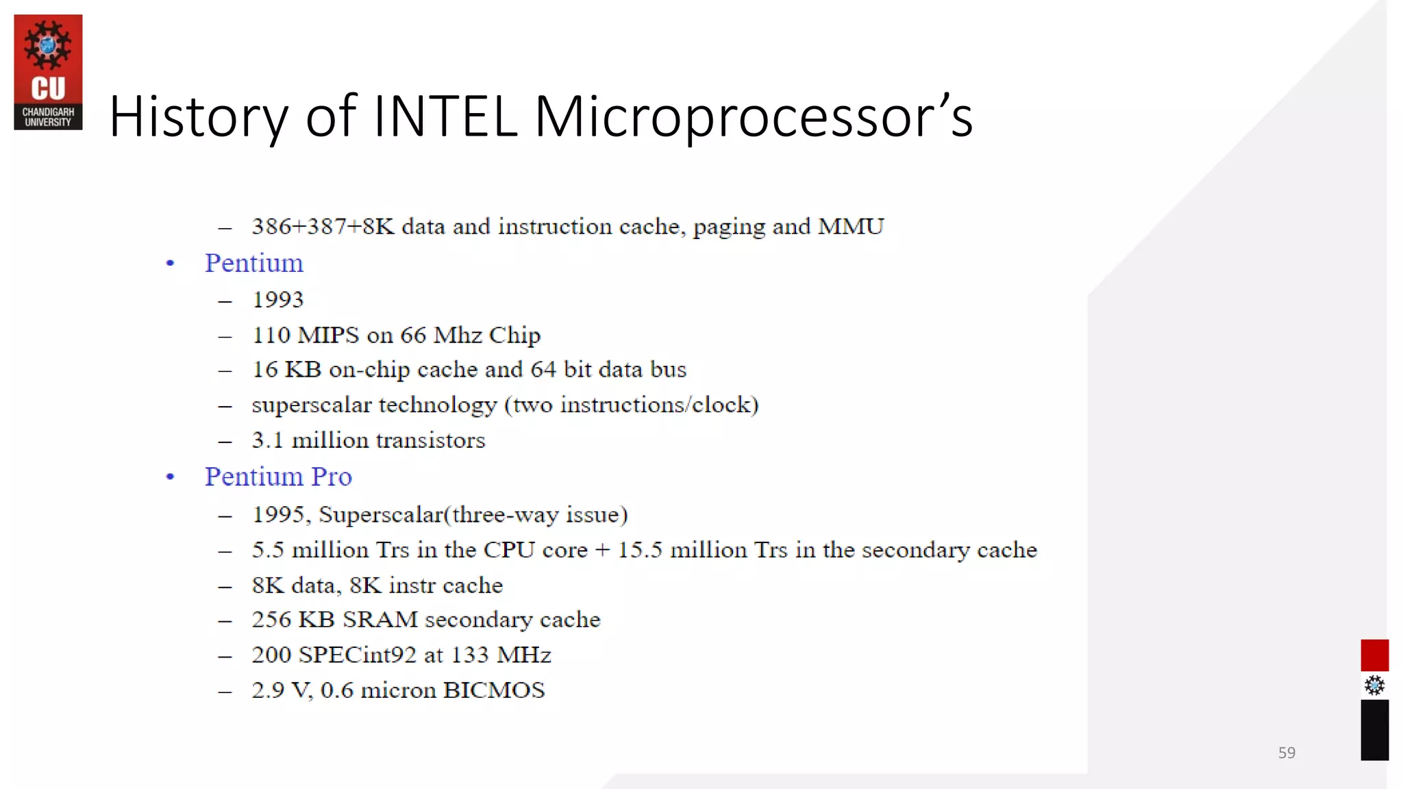History of INTEL Microprocessor’s
59
 