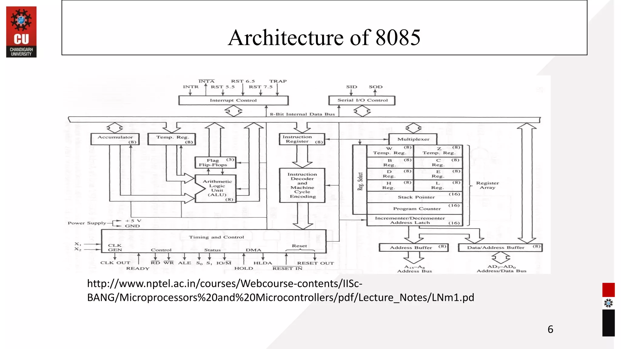 Architecture of 8085
6
http://www.nptel.ac.in/courses/Webcourse-contents/IISc-
BANG/Microprocessors%20and%20Microcontrollers/pdf/Lecture_Notes/LNm1.pd
 
