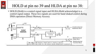 HOLD at pin no 39 and HLDA at pin no 38:
• HOLD (Hold) is a control signal input and HLDA (Hold acknowledge) is a
control signal output. These two signals are used for hand shaked control during
DMA operation (Direct Memory Access).
5
 