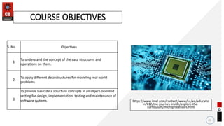 49
COURSE OBJECTIVES
https://www.intel.com/content/www/us/en/educatio
n/k12/the-journey-inside/explore-the-
curriculum/microprocessors.html
S. No. Objectives
1
To understand the concept of the data structures and
operations on them.
2
To apply different data structures for modeling real world
problems.
3
To provide basic data structure concepts in an object-oriented
setting for design, implementation, testing and maintenance of
software systems.
 