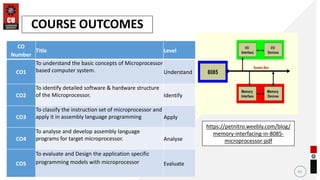 50
COURSE OUTCOMES
https://petnitro.weebly.com/blog/
memory-interfacing-in-8085-
microprocessor-pdf
CO
Number
Title Level
CO1
To understand the basic concepts of Microprocessor
based computer system. Understand
CO2
To identify detailed software & hardware structure
of the Microprocessor. Identify
CO3
To classify the instruction set of microprocessor and
apply it in assembly language programming Apply
CO4
To analyse and develop assembly language
programs for target microprocessor. Analyse
CO5
To evaluate and Design the application specific
programming models with microprocessor Evaluate
 