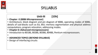 SYLLABUS
Unit-III [15h]
• Chapter -5 (8086 Microprocessor)
• Architecture, block diagram and pin diagram of 8086, operating modes of 8086,
details of sub-blocks such as EU, BIU; memory segmentation and physical address
computations, program relocation, addressing modes.
• Chapter-6 (Advanced microprocessors)
• Introduction to 80186, 80286, 80386, 80486, Pentium microprocessors.
•
• ADVANCED TOPICS (BEYOND SYLLABUS)
• Design of interfacing circuits
54
 