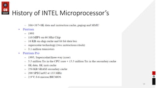 History of INTEL Microprocessor’s
59
 