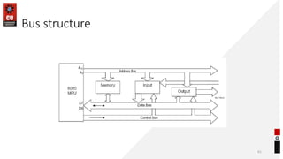 Bus structure
61
 