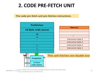 ARCHITECTURE OF 80386 IN DETAIL SPPU COMPUTER ENGINEERING SEM 4 | PDF