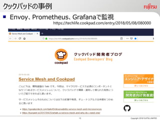 クックパッドの事例
Copyright 2018 FUJITSU LIMITED
https://techlife.cookpad.com/entry/2018/05/08/080000
Envoy、Prometheus、Grafanaで監視
13
 