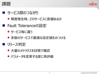 課題
Copyright 2018 FUJITSU LIMITED
サービス間のつながり
障害発生時、どのサービスに影響あるか
Fault Toleranceの設定
サービス毎に違う
多数のサービスで最適な設定値をみつける
リリース判定
大量のメトリクスを目視で確認
パラメータを変更する度に再評価
17
 