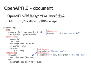 OplnAPI1.0 - スコープ
●
仕様のスコープに含まないもの
●
Swagglr UIのようなドキュメンテーションツール
●
Swagglr CodlGlnのようなクライアントコード自動生成
●
OplnAPI準拠のyami or js...