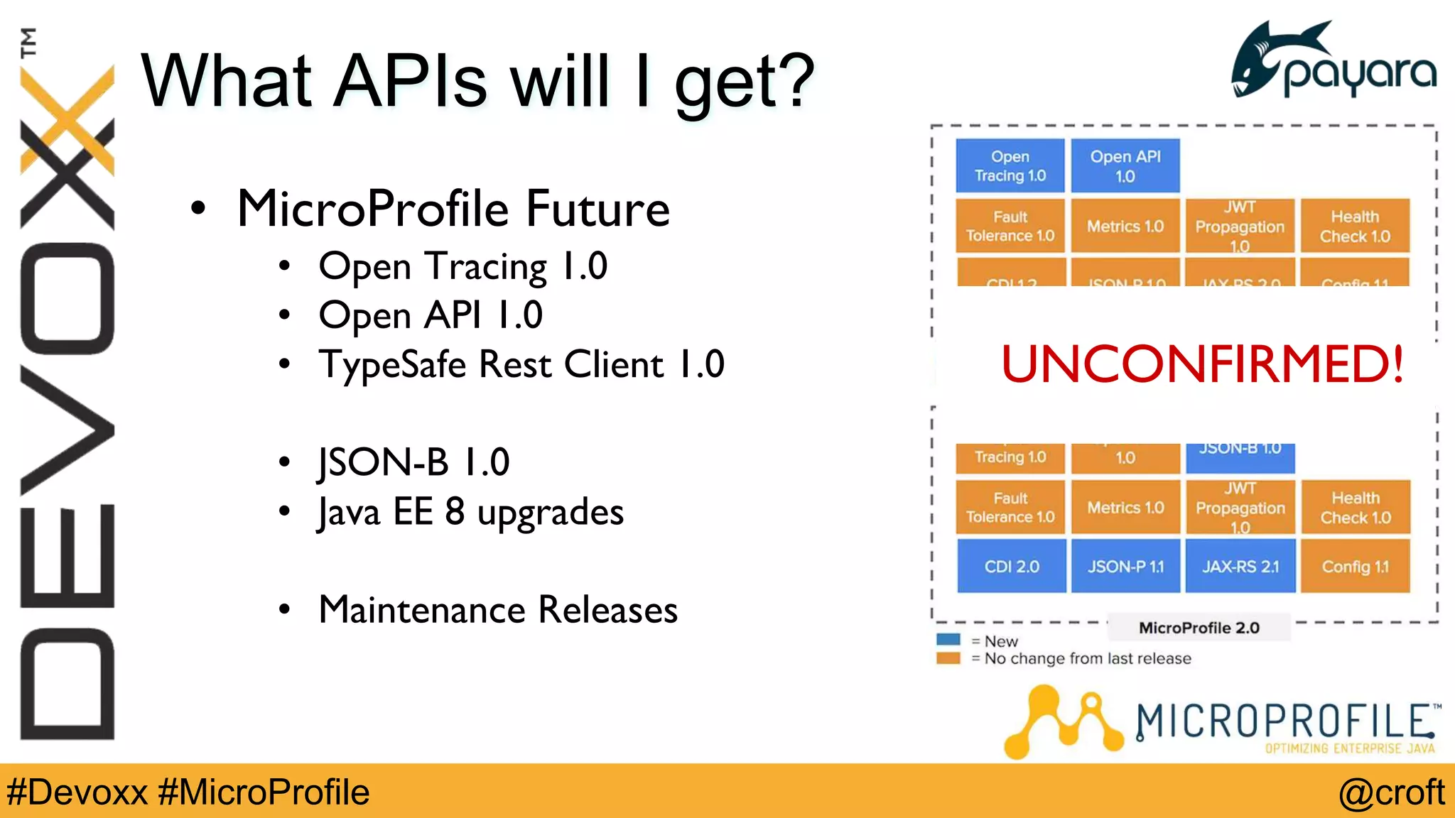 @croft#Devoxx #MicroProfile
What APIs will I get?
• MicroProfile Future
• Open Tracing 1.0
• Open API 1.0
• TypeSafe Rest Client 1.0
• JSON-B 1.0
• Java EE 8 upgrades
• Maintenance Releases
UNCONFIRMED!
 