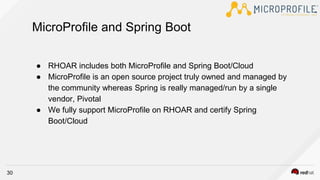 Introduction to Eclipse Microprofile | PPTX