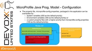 #DevoxxUS
MicroProfile Java Prog. Model - Configuration
● The property file, microprofile-config.properties, packaged in the application can be
overwritten by :
○ System variables (400 as the default priority)
○ Environment variables (300 as the default priority) or
○ a custom property files with a higher priority than microprofile-config.properties
(100 as the default priority).
 