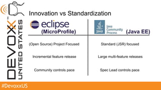 #DevoxxUS
Innovation vs Standardization
Spec Lead controls pace
(Open Source) Project Focused Standard (JSR) focused
(Java EE)
Large multi-feature releasesIncremental feature release
(MicroProfile)
Community controls pace
 