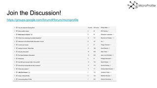 Join the Discussion!
https://groups.google.com/forum/#!forum/microprofile
 