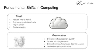 Fundamental Shifts in Computing
● Deliver new features more quickly
● Smaller, more agile teams
● Deliver business features as discrete services
● Scale services independently
● Reduce time to market
● Address unpredictable loads
● Pay as you go
● Containerization
Cloud
Microservices
 