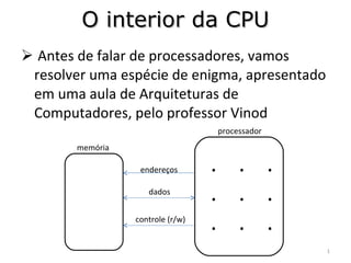 [object Object],endereços dados controle (r/w) memória .  .  . .  .  . .  .  . processador O interior da CPU 