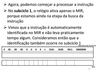 Agora, podemos começar a processar a instrução No  subciclo 1 , o relógio ativa apenas o MIR, porque estamos ainda na etapa da busca da instrução Vimos que a instrução é automaticamente identificada no MIR e não leva praticamente tempo algum. Consideramos então que a identificação também ocorre no subciclo 1 Memória de Controle MIR . . . . . 0 00 00 00 0 0 0 0 1 0101 0100 0011 00000000 