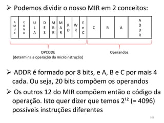 Podemos dividir o nosso MIR em 2 conceitos: ADDR é formado por 8 bits, e A, B e C por mais 4 cada. Ou seja, 20 bits compõem os operandos Os outros 12 do MIR compõem então o código da operação. Isto quer dizer que temos 2¹² (= 4096) possíveis instruções diferentes OPCODE (determina a operação da microinstrução) Operandos U L A D E S M B R M A R R D W R E n C C C O N D A M U X B A A D D R 