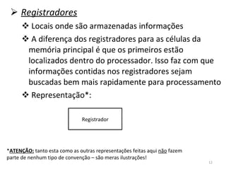 Registradores Locais onde são armazenadas informações A diferença dos registradores para as células da memória principal é que os primeiros estão localizados dentro do processador. Isso faz com que informações contidas nos registradores sejam buscadas bem mais rapidamente para processamento Representação*: Registrador * ATENÇÃO:   tanto esta como as outras representações feitas aqui  não  fazem parte de nenhum tipo de convenção – são meras ilustrações! 