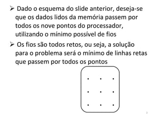 Dado o esquema do slide anterior, deseja-se que os dados lidos da memória passem por todos os nove pontos do processador, utilizando o mínimo possível de fios Os fios são todos retos, ou seja, a solução para o problema será o mínimo de linhas retas que passem por todos os pontos .  .  . .  .  . .  .  . 
