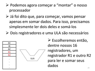 Podemos agora começar a “montar” o nosso processador Já foi dito que, para começar, vamos pensar apenas em somar dados. Para isso, precisamos simplesmente ler dois deles e somá-los Dois registradores e uma ULA são necessários PC IR AC R1 R2 . . . . Escolheremos então, dentre nossos 16 registradores, um registrador R1 e outro R2 para ler e somar seus dados ULA 