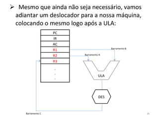 Mesmo que ainda não seja necessário, vamos adiantar um deslocador para a nossa máquina, colocando o mesmo logo após a ULA: DES Barramento A Barramento B Barramento C ULA PC IR AC R1 R2 . . . R3 