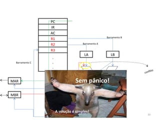DES LA LB MAR MBR Barramento A Barramento B Barramento C conflito Sem pânico! A solução é simples! PC IR AC R1 R2 . . . R3 ULA 