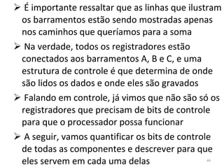 É importante ressaltar que as linhas que ilustram os barramentos estão sendo mostradas apenas nos caminhos que queríamos para a soma Na verdade, todos os registradores estão conectados aos barramentos A, B e C, e uma estrutura de controle é que determina de onde são lidos os dados e onde eles são gravados Falando em controle, já vimos que não são só os registradores que precisam de bits de controle para que o processador possa funcionar A seguir, vamos quantificar os bits de controle de todas as componentes e descrever para que eles servem em cada uma delas 