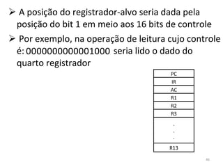 A posição do registrador-alvo seria dada pela posição do bit 1 em meio aos 16 bits de controle Por exemplo, na operação de leitura cujo controle é:  0000000000001000   seria lido o dado do quarto registrador 0 0 0 0 0 0 0 0 0 0 0 0 1 0 0 0 PC IR AC R1 R2 . . . R3 R13 