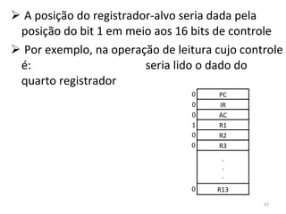 A posição do registrador-alvo seria dada pela posição do bit 1 em meio aos 16 bits de controle Por exemplo, na operação de leitura cujo controle é:  0000000000001000   seria lido o dado do quarto registrador 0 0 0 1 0 0 0 PC IR AC R1 R2 . . . R3 R13 