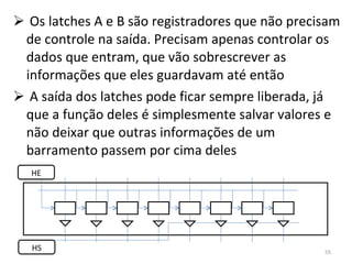Os latches A e B são registradores que não precisam de controle na saída. Precisam apenas controlar os dados que entram, que vão sobrescrever as informações que eles guardavam até então A saída dos latches pode ficar sempre liberada, já que a função deles é simplesmente salvar valores e não deixar que outras informações de um barramento passem por cima deles HS HE 
