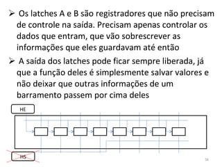 Os latches A e B são registradores que não precisam de controle na saída. Precisam apenas controlar os dados que entram, que vão sobrescrever as informações que eles guardavam até então A saída dos latches pode ficar sempre liberada, já que a função deles é simplesmente salvar valores e não deixar que outras informações de um barramento passem por cima deles HS HE 