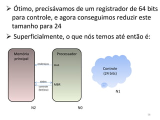 Ótimo, precisávamos de um registrador de 64 bits para controle, e agora conseguimos reduzir este tamanho para 24 Superficialmente, o que nós temos até então é: Memória principal Processador Controle (24 bits) N2 N0 N1 MAR MBR endereços dados controle (leit/esc) 