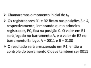 Chamaremos o momento inicial de t₀ Os registradores R1 e R2 ficam nas posições 3 e 4, respectivamente, lembrando que o primeiro registrador, PC, fica na posição 0. O valor em R1 será jogado no barramento A, e o valor de R2 no barramento B; logo, A = 0011 e B = 0100 O resultado será armazenado em R1, então o controle do barramento C deve também ser 0011 