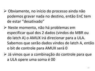 Obviamente, no início do processo ainda não podemos gravar nada no destino, então EnC tem de estar “desativado” Neste momento, não há problemas em especificar qual dos 2 dados (vindos do MBR ou do latch A) o AMUX irá direcionar para a ULA. Sabemos que serão dados vindos de latch A, então o bit de controle para AMUX será 0 Já vimos que a combinação do controle para que a ULA opere uma soma é 00 